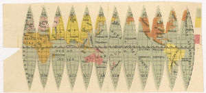 Terrestrial, Felkl and son, 1870 - 1890